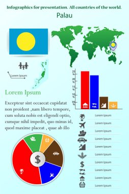 Palau. Sunum için Infographics. Bütün ülkeler dünya, harita, toplama