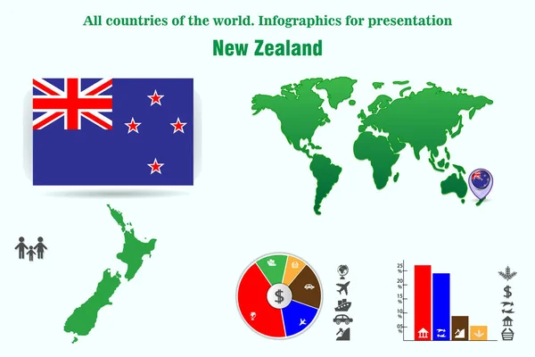 Yeni Zelanda Dünyanın Bütün Ülkeleri Sunum Için Infographics Vektör Kümesi — Stok Vektör