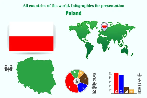 Πολωνία Όλες Τις Χώρες Του Κόσμου Infographics Για Παρουσίαση Σύνολο — Διανυσματικό Αρχείο