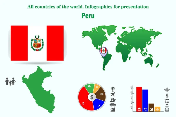 Peru. Dünyanın bütün ülkeleri. Sunum için Infographics. Vektörler kümesi
