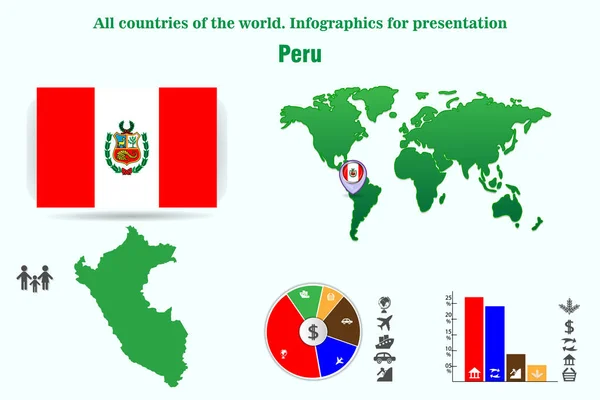 Περού Όλες Τις Χώρες Του Κόσμου Infographics Για Παρουσίαση Σύνολο — Διανυσματικό Αρχείο
