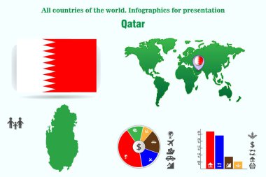 Katar. Dünyanın bütün ülkeleri. Sunum için Infographics. Vektörler kümesi