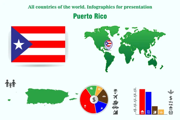 Porto Riko. Dünyanın bütün ülkeleri. Sunum için Infographics. Vektörler kümesi