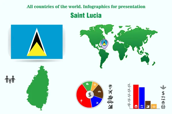 Saint Lucia Alle Landen Van Wereld Infographics Voor Presentatie Verzameling — Stockvector