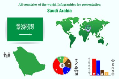 Suudi Arabistan. Dünyanın bütün ülkeleri. Sunum için Infographics. Vektör kümesi