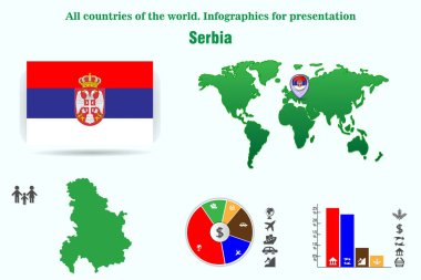 Sırbistan. Dünyanın bütün ülkeleri. Sunum için Infographics. Vektörler kümesi