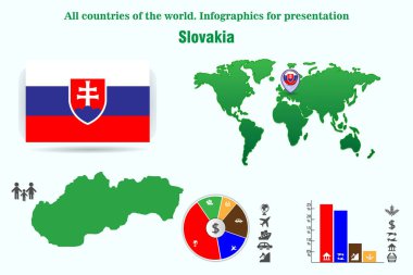 Slovakya. Dünyanın bütün ülkeleri. Sunum için Infographics. Vektörler kümesi