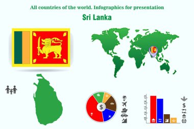 Sri Lanka. Dünyanın bütün ülkeleri. Sunum için Infographics. Vektörler kümesi
