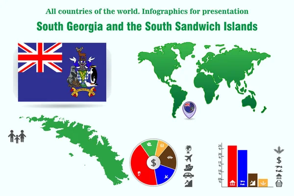 Южная Джорджия Южные Сандвичевы Острова Страны Мира Инфографика Презентации Набор — стоковый вектор