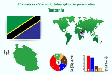 Tanzanya. Dünyanın bütün ülkeleri. Sunum için Infographics. Vektörler kümesi