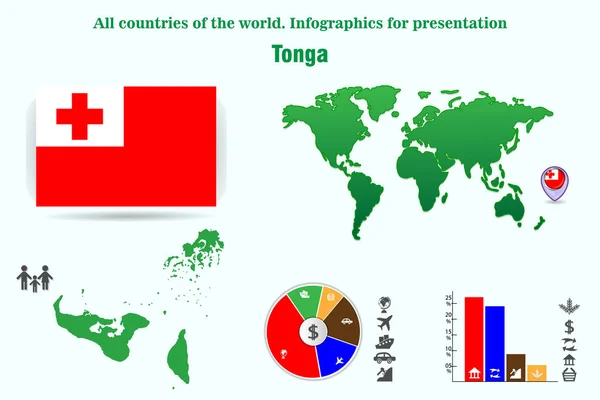 Τόνγκα Infographics Για Παρουσίαση Όλες Τις Χώρες Του Κόσμου Σύνολο — Διανυσματικό Αρχείο