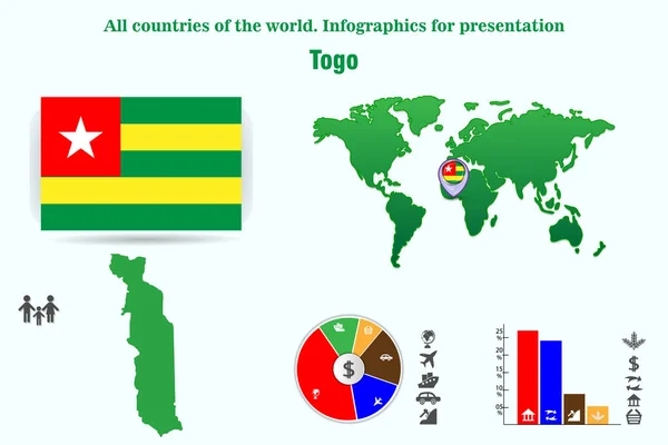 Togo Infographics Voor Presentatie Alle Landen Van Wereld Verzameling Van — Stockvector