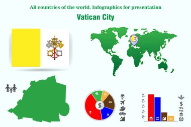 Vatikan şehri. Dünyanın bütün ülkeleri. Sunum için Infographics. Vektörler kümesi
