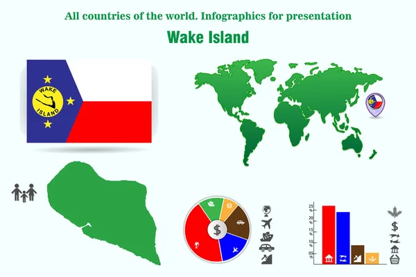 Остров Уэйк Страны Мира Инфографика Презентации Набор Векторов — стоковый вектор