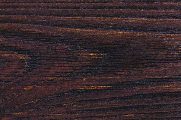 wood texture closeup , wood structure , background