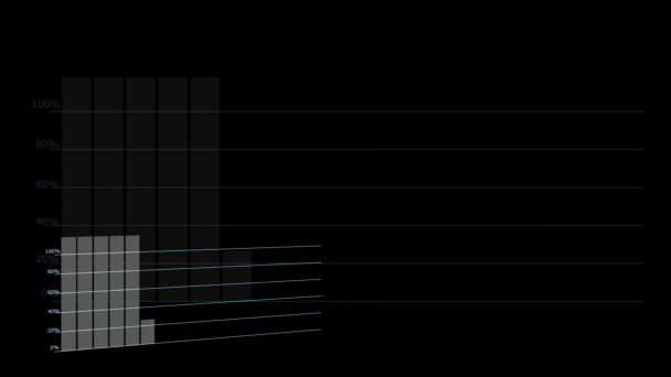 Grafik- und Balkenanimation erscheint schnell und verblasst und digitaler Graphenlinienhintergrund — Stockvideo