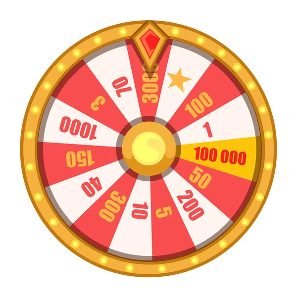 Wheel Fortune Wheel Game Winner Play Luck Flat Style Vector — Stock Vector
