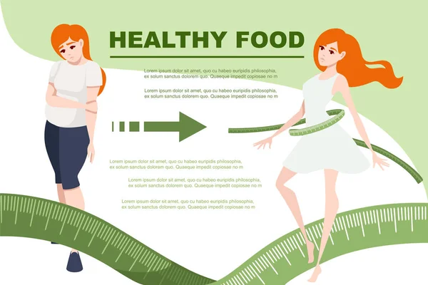 Gewichtsverlies concept met rode kop vrouw lichaam transformatie met meetlint cartoon karakter ontwerp platte vector illustratie op witte achtergrond met plaats voor tekst groeten kaart ontwerp — Stockvector