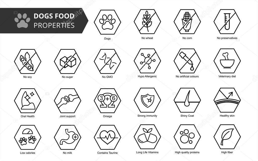 Dog's food properties icon set, vector. Thine line icons. Editable lines, EPS 10. Veterinarian properties.