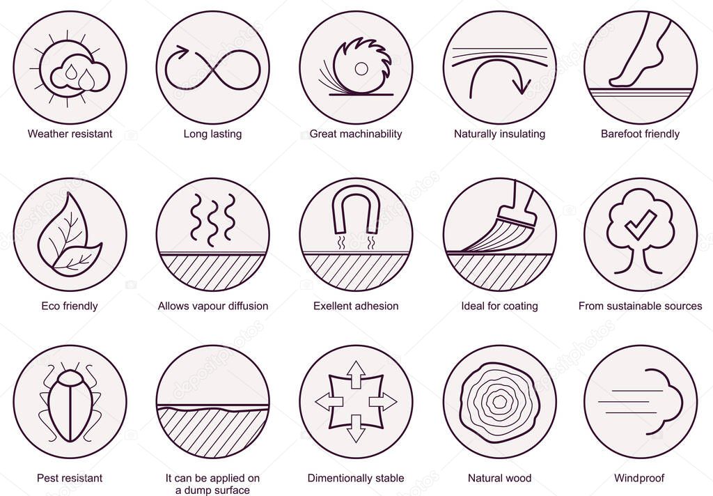 Wood properties icons. Vector thine line icon set. Circles.