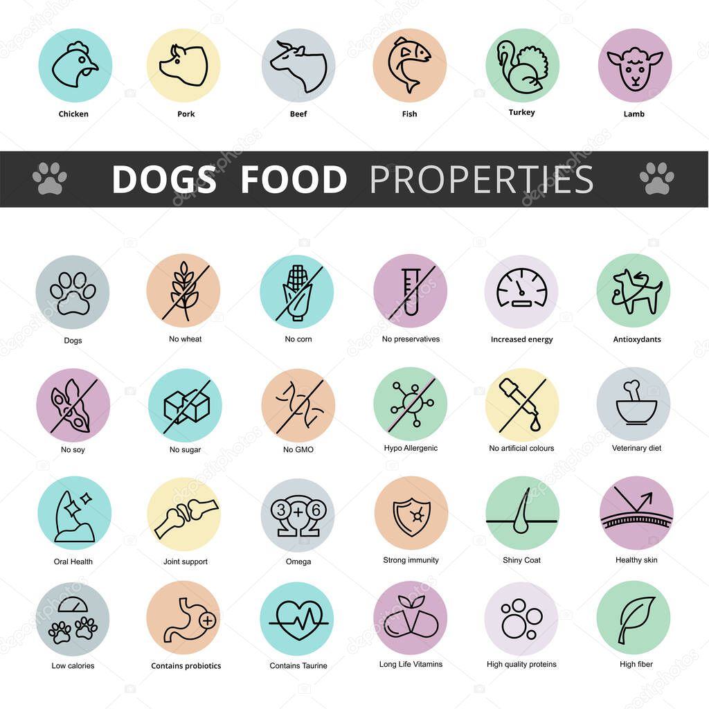 Dog's food properties icon set, vector. Thine line icons. Editable lines, EPS 10. Veterinarian properties. Meat symbols: fish, chicken, turkey, lamb and beef icons