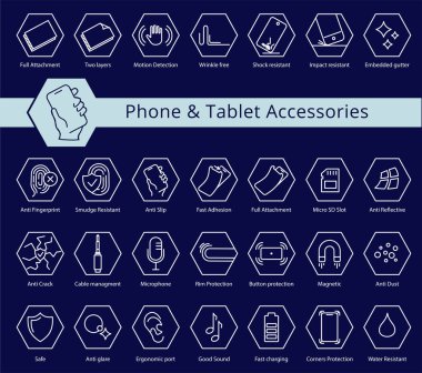 Telefon ve Tablet kapakları ve aksesuar özellikleri simgesi seti, vektör. Çizgi simgeleriniz. Düzenlenebilir vuruşlar. Düğme koruması, ısıtılmış cam, çatlak önleyici.