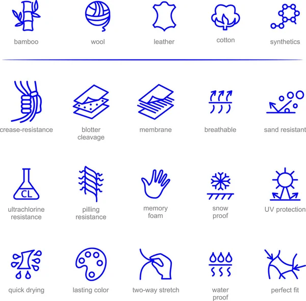 Gewebetechnologie Und Eigenschaften Vektor Icon Set — Stockvektor