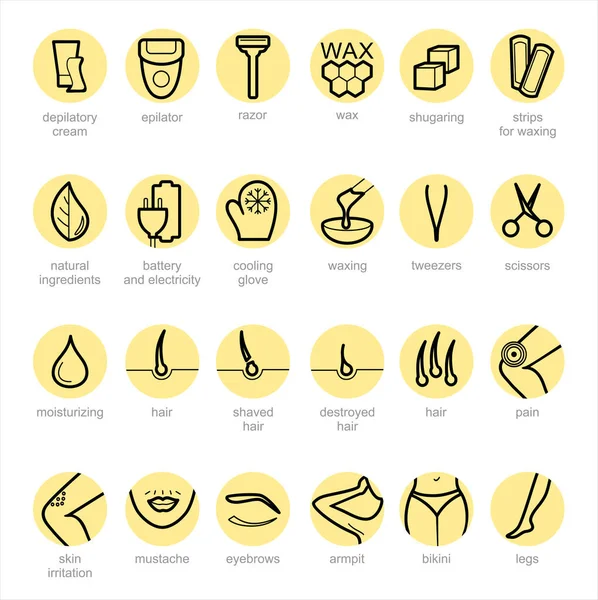 Depilatie Ontharing Pictogram Set — Stockfoto