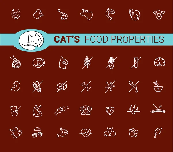 Σύνολο Εικονιδίων Ιδιοτήτων Τροφής Γάτας Διάνυσμα Εικονίδια Της Γραμμής Εντιτάμπ — Φωτογραφία Αρχείου