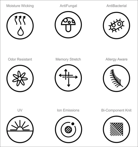 服装面料技术和性能矢量图标集 抗菌和透气材料插图 采购产品润湿法 离子排放 过敏意识 记忆拉伸 气味耐药性 紫外线 — 图库矢量图片
