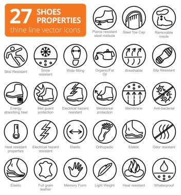 Shoes properties symbols. These icons indicate properties of footwear. Thin line icons. Editable strokes. Vector clipart