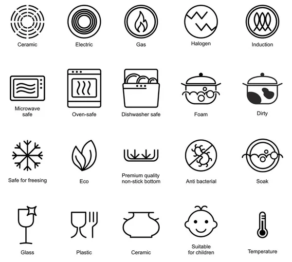 Symbols of food grade metal indicate properties and destination of a metallic utensil. Properties of dishes. Pottery symbols