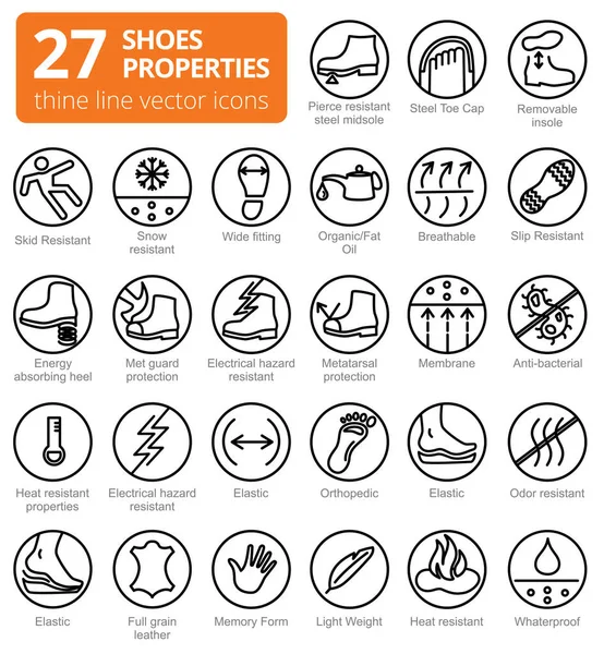 Shoes Properties Symbols Icons Indicate Properties Footwear Thin Line Icons — Stock Photo, Image