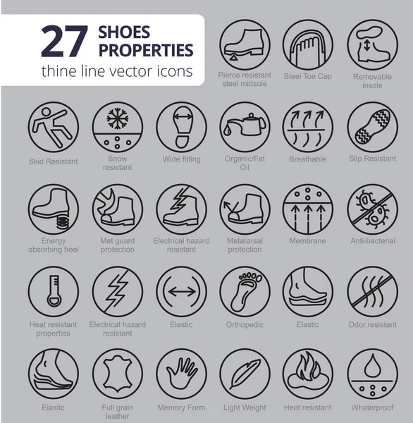 Символи Властивостей Взуття Значки Вказують Властивості Взуття Тонкі Піктограми Рядків — стокове фото