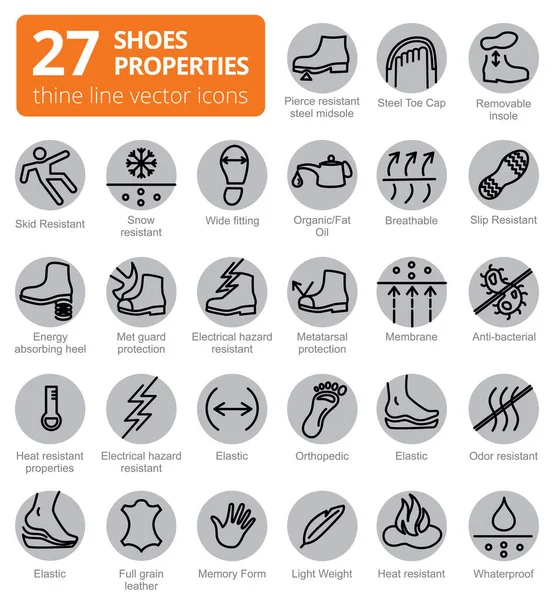 Cipő Tulajdonságok Szimbólumok Ezek Ikonok Lábbeli Tulajdonságait Jelzik Vékony Vonalú — Stock Fotó