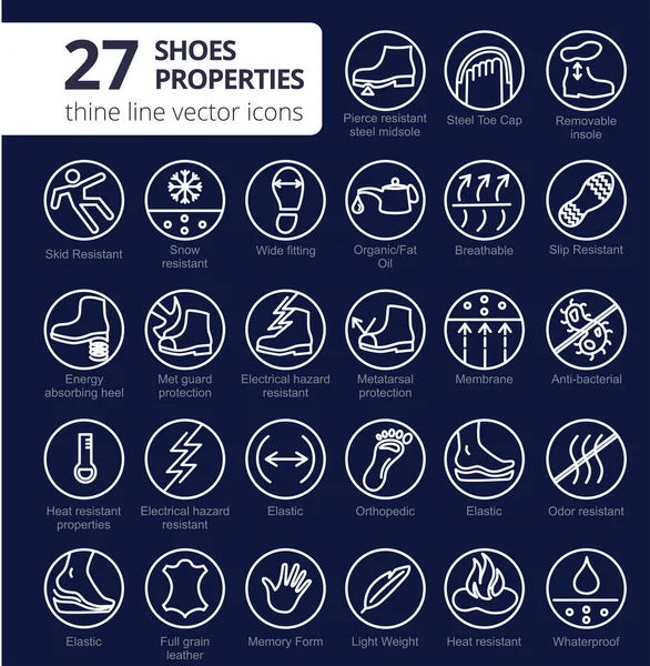 Shoes Properties Symbols Icons Indicate Properties Footwear Thin Line Icons — Stock Photo, Image