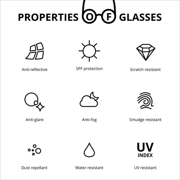 Glasses Properties Icon Thine Line Set — Stock Photo, Image