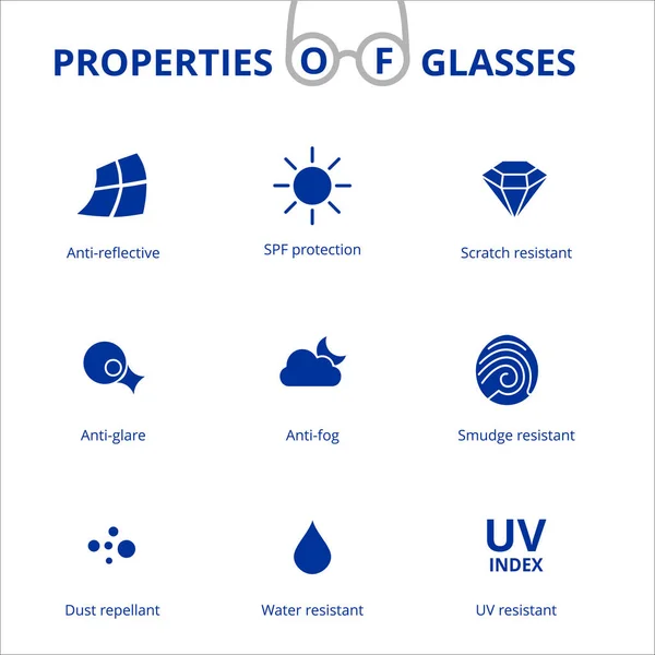 Vector Eye Care Glasses Properties Ophthalmology Infographics Optometry Icons Sun — Stock Photo, Image