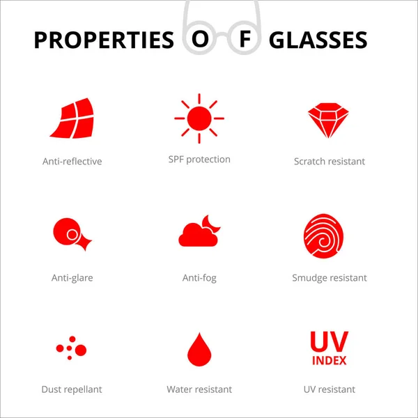 Διάνυσμα Μάτι Φροντίδα Γυάλινες Ιδιότητες Οφθαλμολογία Infographics Εικονίδια Οπτομετρίας Γυαλιά — Φωτογραφία Αρχείου