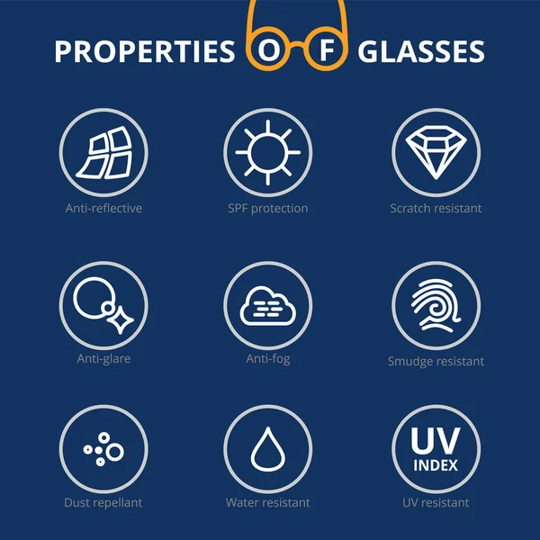 Cuidado Ocular Vectorial Propiedades Gafas Infografías Oftalmológicas Iconos Optometría Gafas — Foto de Stock