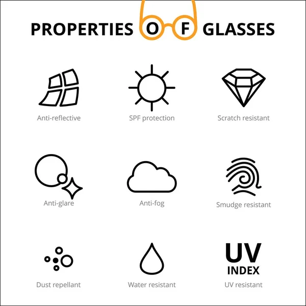 Cuidado Ocular Vectorial Propiedades Gafas Infografías Oftalmológicas Iconos Optometría Gafas —  Fotos de Stock