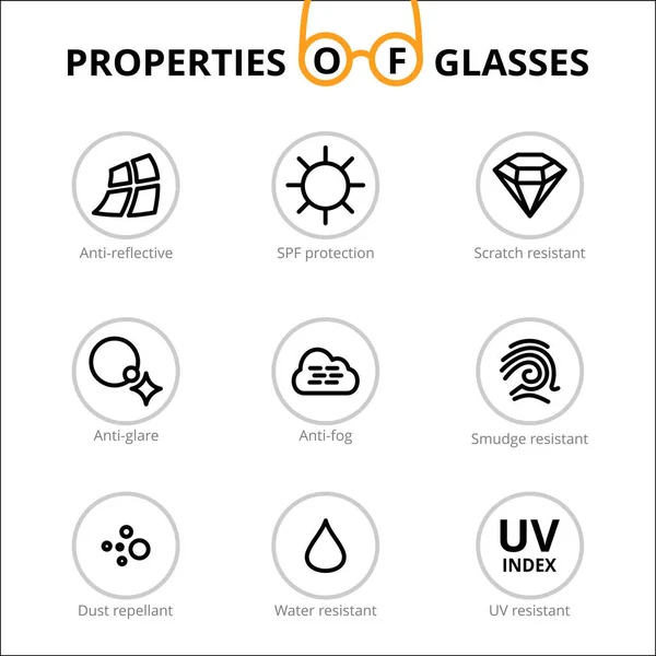 Cuidado Ocular Vectorial Propiedades Gafas Infografías Oftalmológicas Iconos Optometría Gafas — Foto de Stock