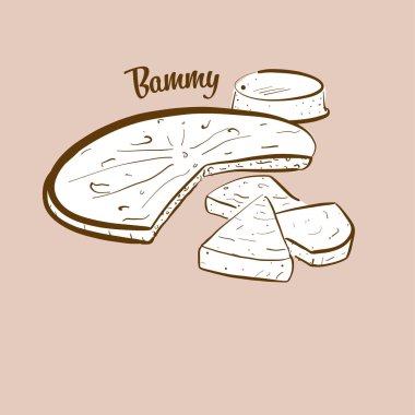 Elle çizilmiş Bammy ekmek çizimi. Yassı ekmek, genellikle Jamaika 'da bilinir. Vektör çizim serisi.