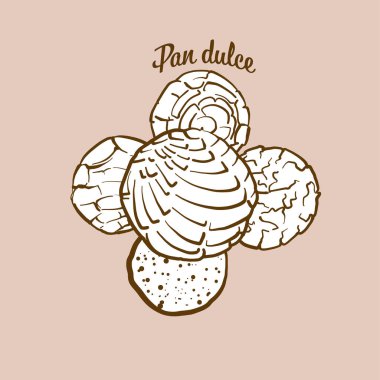 Marianas Free Vector Eps Cdr Ai Svg Vector Illustration Graphic Art