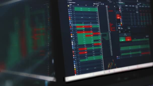 Trading stocks online. Graphs, indexes and numbers on multiple computer screens. Business success concept. — Stock Video