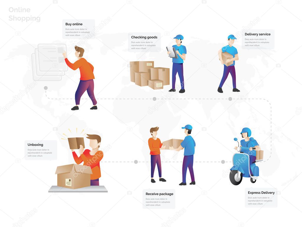 Online shopping infographic illustration. Business e-shopping concept infographic service. Internet Shopping Concept infographics. Online shopping ecommerce, Vector illustration