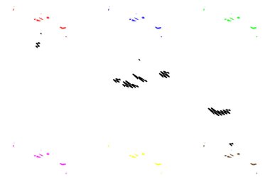 Azores (Portekiz Cumhuriyeti, Portekiz) harita vektör illüstrasyon, karalama kroki Azores Özerk Bölgesi (Flores, Corvo, Graciosa, Terceira, Sao Jorge, Pico, Faial, Sao Miguel, Santa Maria) harita