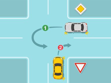 Güvenli sürüş ipuçları ve trafik kuralları. Ana cadde ile kesişme noktasına öncelik verin ve yol işaretleri verin. Sağa dön ve U dönüşü öncelikli. Üst Manzara. Düz vektör resimleme şablonu.