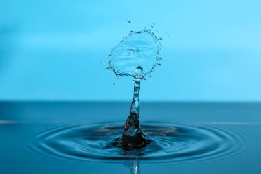 Su damlası damla sıçrama çarpışma damlama sütun yansıma kırılması 