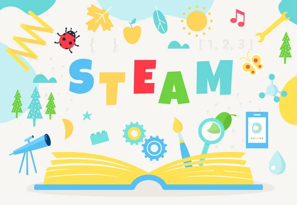 ( 영어 ) Open Book and STEAM sign. 과학, 기술, 공학, 미술 및 수학 교육 접근 법. 반사기 의설 계 — 스톡 벡터